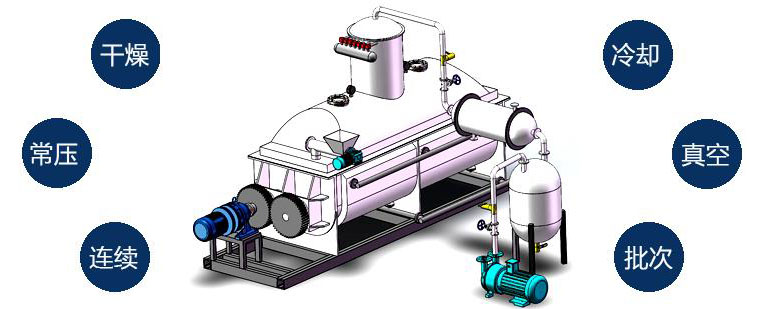 干燥设备—空心螺旋真空干燥机 (4).jpg